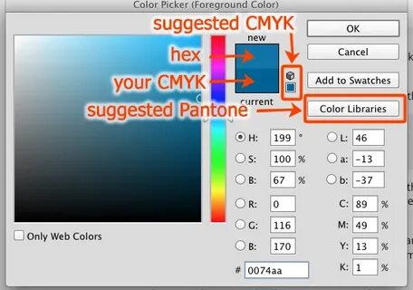 Cmyk в иллюстраторе