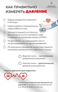 Новости НИИ кардиологии - Научно-исследовательский институт кардиологии