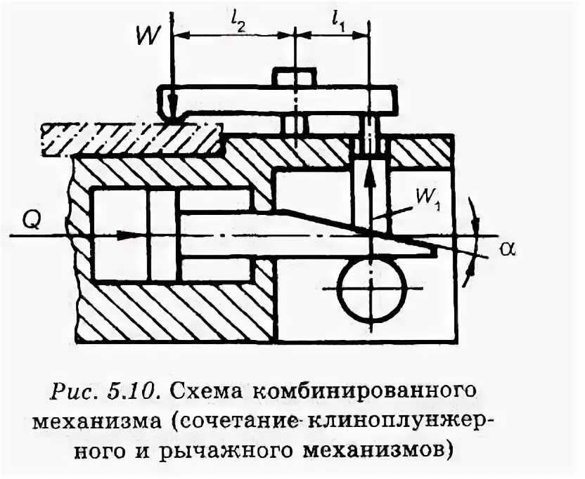 Комбинированный расчет