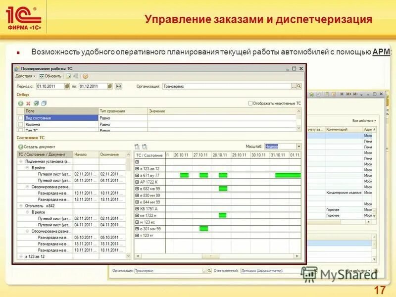 Управление заказами на работы. 1. Управление заказами на работы. Выполнение заказа. Управление процедурами заказов.