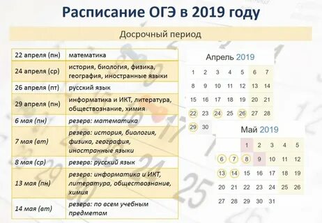 Русский язык апрель