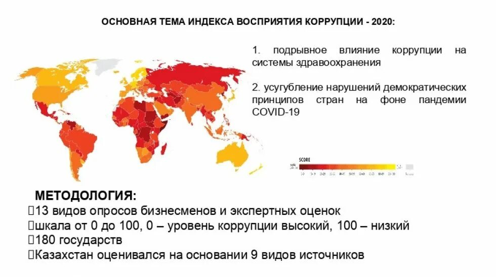 Индекс коррупции 2023