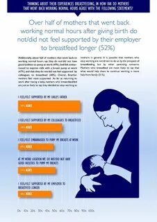 Breastfeeding makes mothers feel better