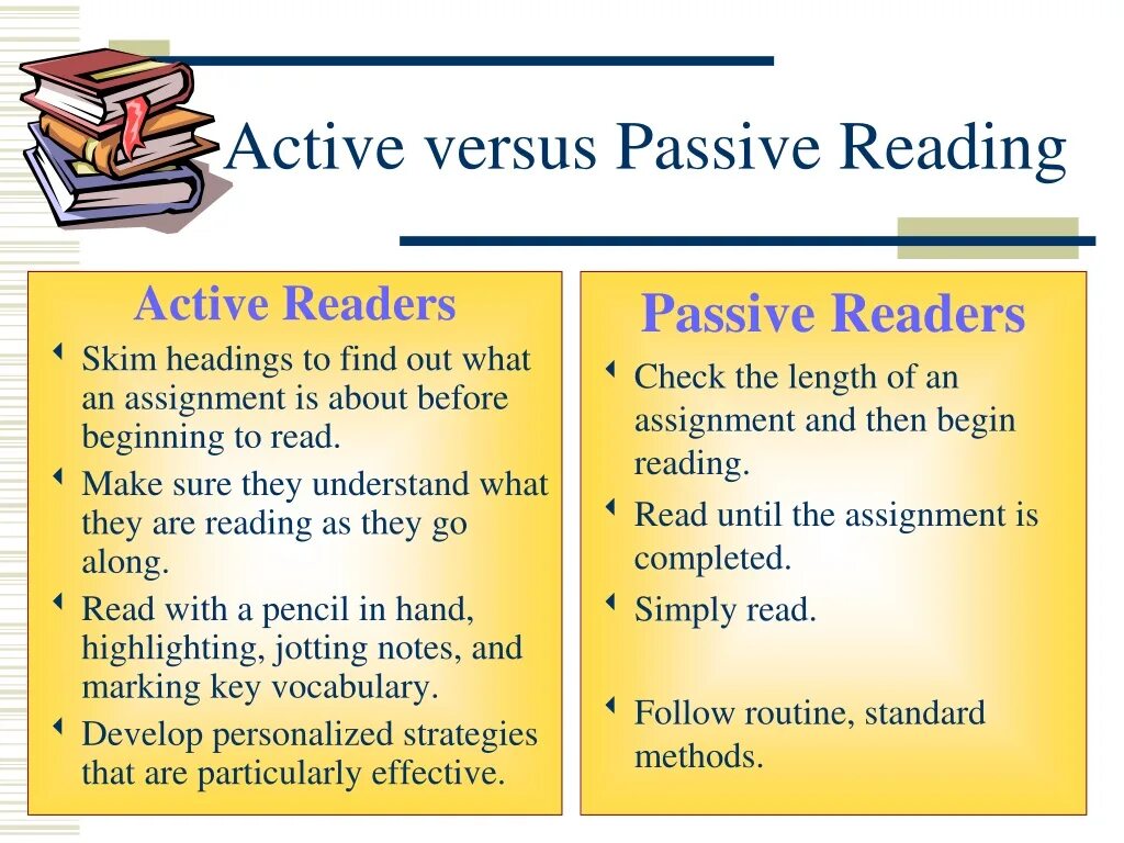 Reading презентация. Reading Strategies. Active and the Passive reading. Types of reading skills.