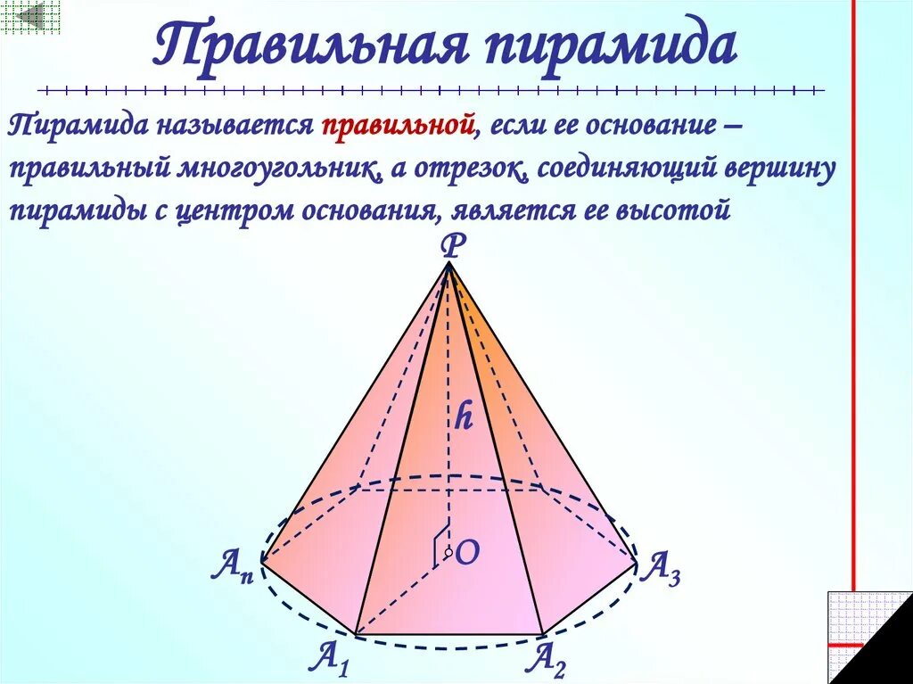 Четырехугольная пирамида (основание со сторонами 45мм, высота 70мм),. Основание правильной пирамиды. Пирамида правильная пирамида. Правильная четырехугольная пирамида.