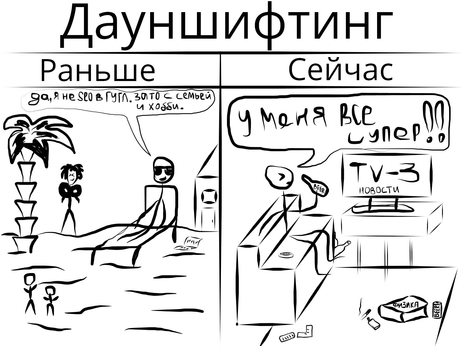 Методы шифтинга для новичков. Шифтинг методы и скрипт. Шифтинг методы для новичков легкие. Шифтинг метод. Шифтинг методы для новичков легкие.