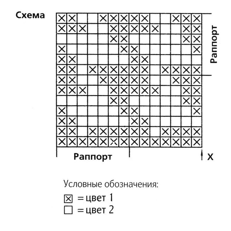 Вязать узор гусиные лапки. Схема вязания гусиные лапки спицами описание. гусиные лапки вязать спицами схема. узор для вязания спицами гусиные лапки схема и описание вязания. схема вязания гусиные лапки спицами описание узора.