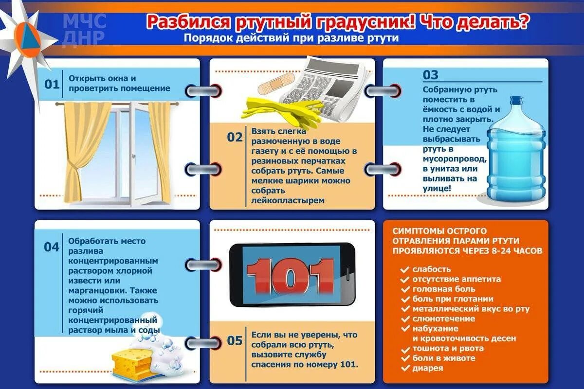 Порядок действия при разливе ртути. Действия при разбивании ртутного градусника. Порядок действий при разбитии ртутного градусника. Памятка действия при разливе ртути. Разбили ртуть что делать