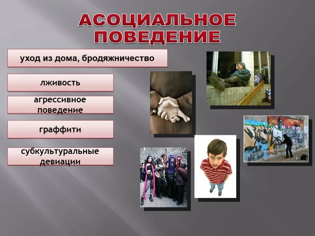 Девиация чаще всего наблюдается