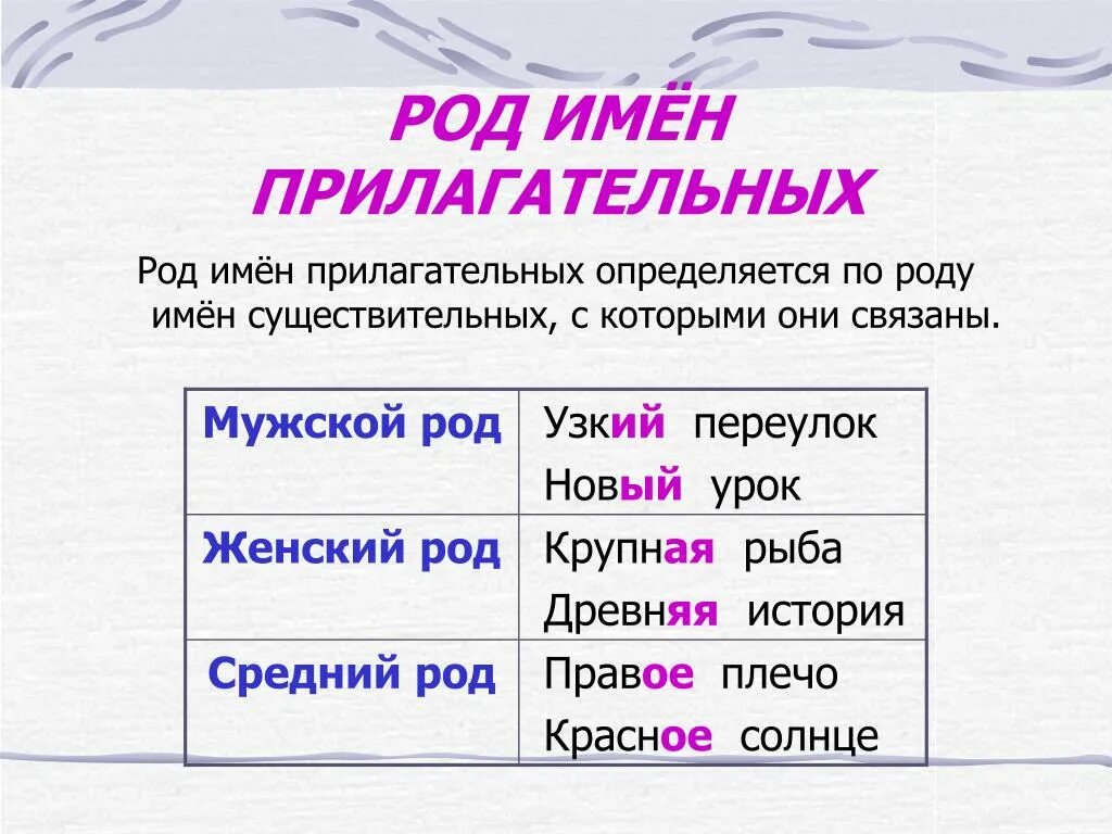 1 прилагательное в мужском роде. Как определить род прилагательного 2 класс. Правила определения рода у имён прилагательных. Род имён прлагательных. Род имен прилагательных таблица.