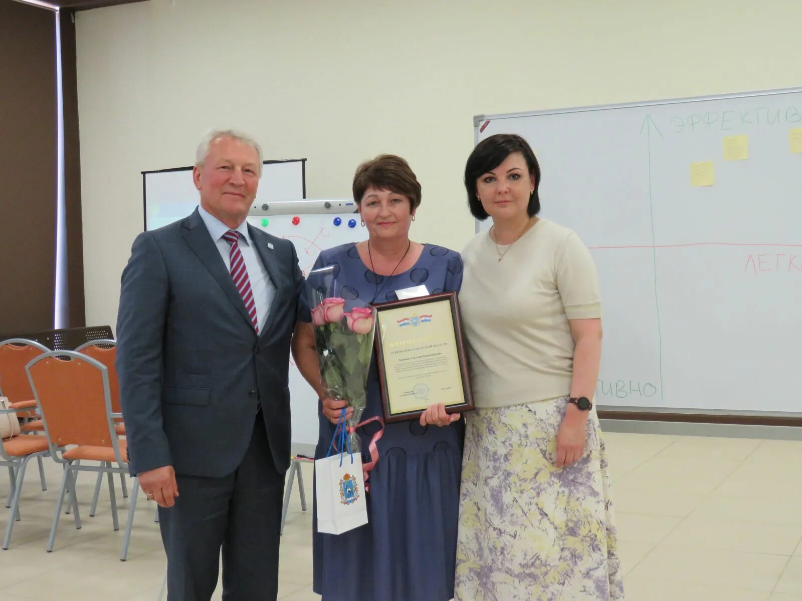 сайт ано южного. сайт ано южного. дбк ростов на дону колледж. аккредитация пройдена успешно. светлана тагирова самара.