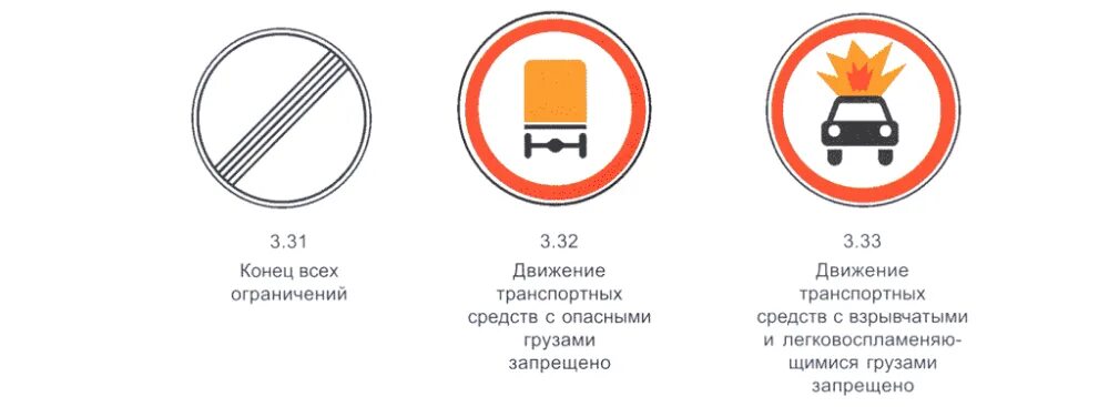 Движение с опасным грузом. Знак движение транспортных средств. Запрещается движение транспортных средств. Знаки ограничивающие движение транспортных средств. Знак движение транспортных средств запрещено.