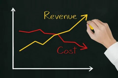 Cost increase