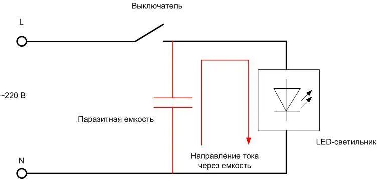 Почему светодиодные горят при выключенном выключателе. Светодиодный светильник светится после выключения. Светодиодный светильник горит в полнакала. Схема подсветки выключателя на светодиоде. Светодиодная люстра светится после выключения.