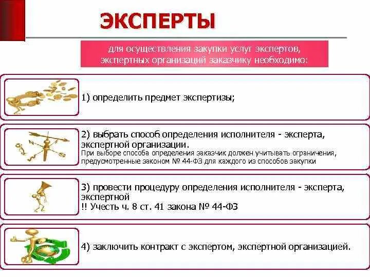 Экспертное обслуживание