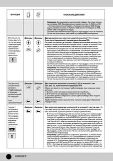 Сигнализация инструкция применению брелок