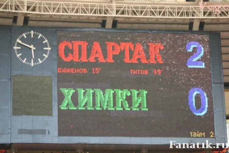 Химки тайм. Химки тайм. Химки тайм. Подолье 1988. Химки тайм.