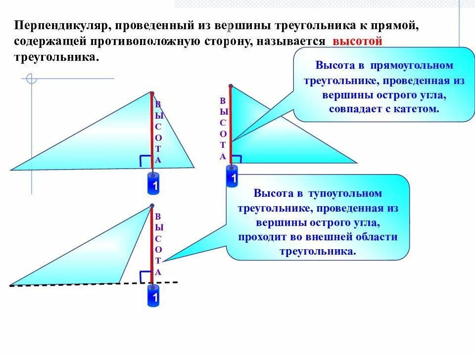 Острый угол и найти его высоты. Высота треугольника чертеж. медиана биссектриса и высота треугольника. биссектриса медиана высота. высота тупоугольного треугольника.