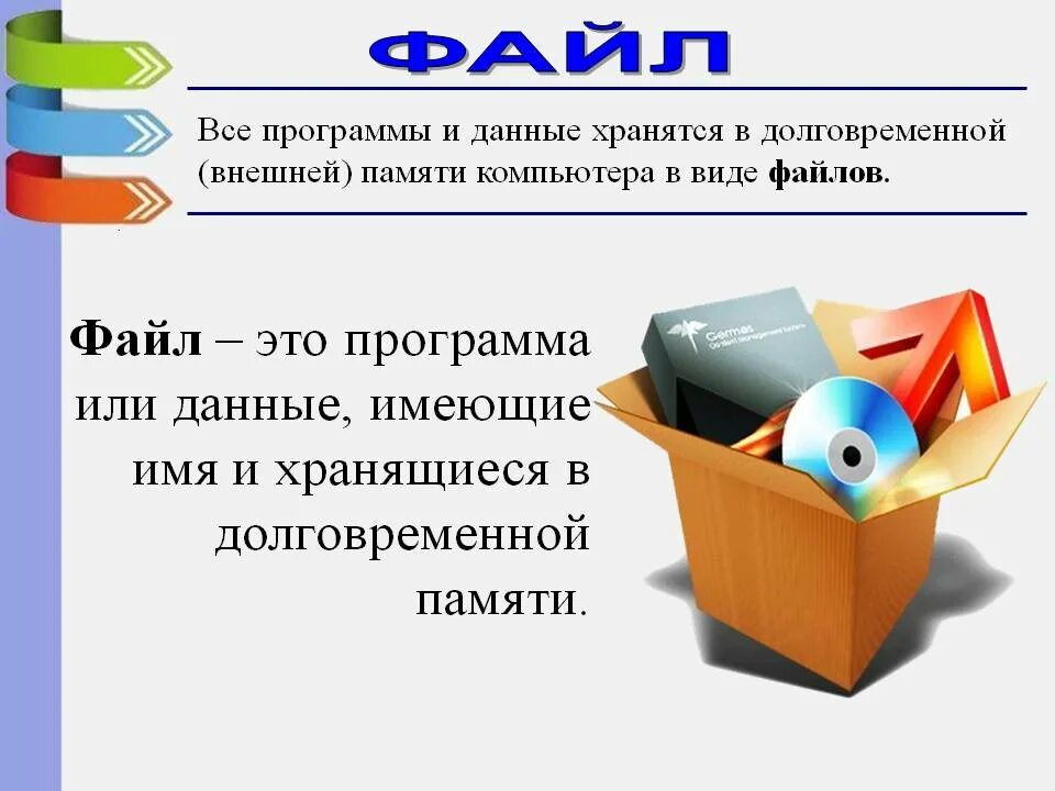 Данные имеющие имя это. Данные и программа в памяти компьютера хранятся в виде….. хранение файлов в памяти. файл это порция информации. вся информация хранится в виде файла на.