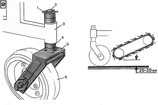 Регулировка подборщиков. Опорное колесо подборщика ПЗ. Регулировка колеса подборщика. Вилка колеса поворотная для тележки. Регулировка опорных колес подборщика.