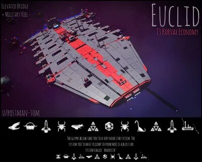 Max length Resurgent, Venator, Capital Freighter in grey/red - Euclid. 