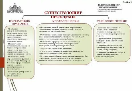 Систему ценообразования и сметного нормирования