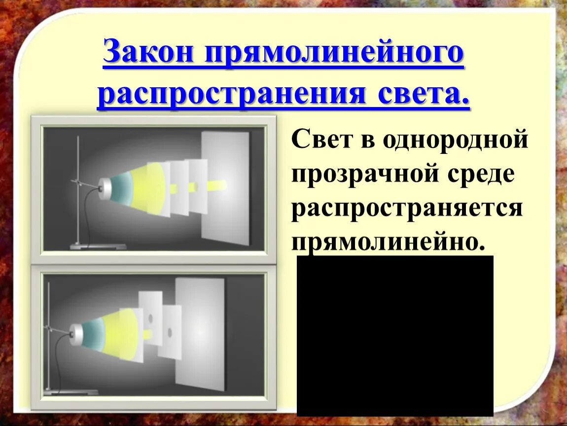 Закон прямолинейного распространения света объясняет. Закон прямолинейного распространения света. Прямолинейное распространение света. Источники света прямолинейное распространение света. В однородной среде свет распространяется прямолинейно.