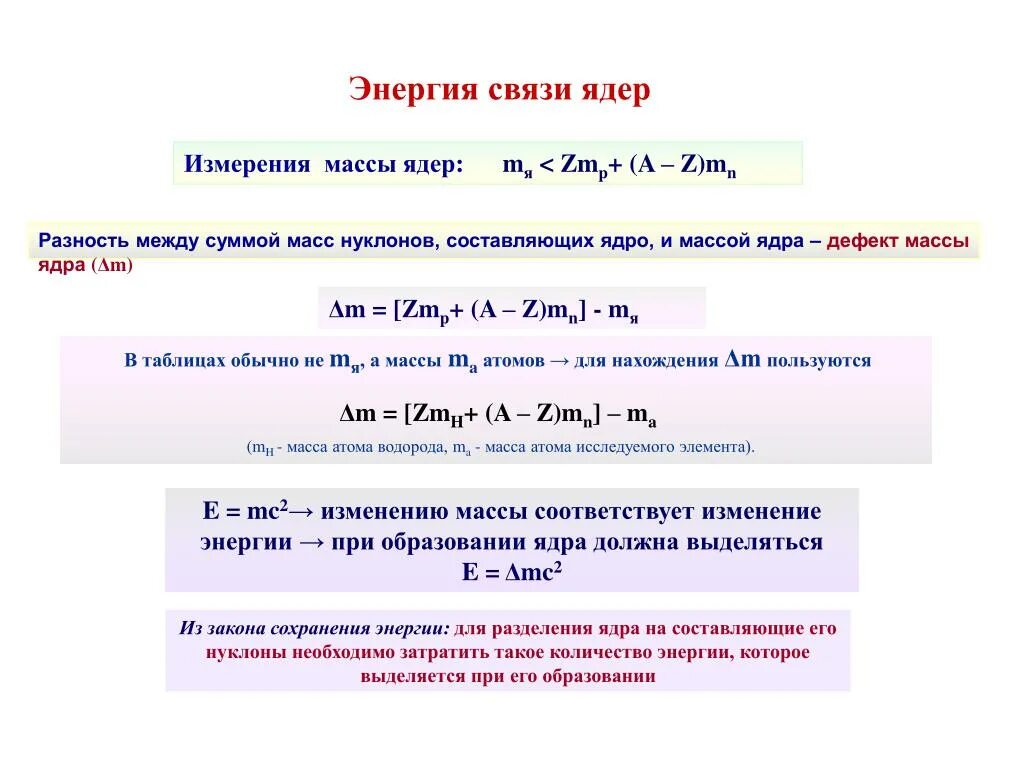 В чем измеряется энергия связи