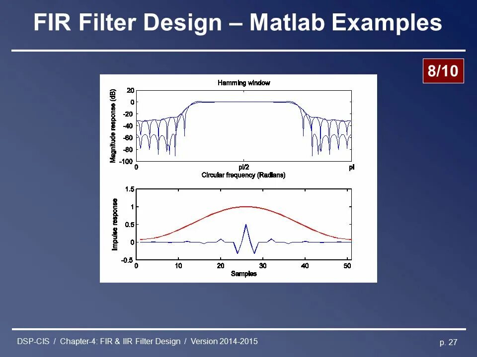 Version filter. Fir filter. фильтр дизайн матлаб. iir фильтр. dsp fir фильтром.