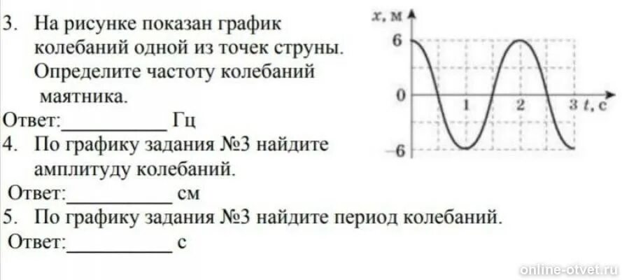 Изобразите график свободных колебаний. По графику колебании 3 опререлелите пеериуд чистату колебание. График колебаний амплитуда 0,1 м. На рисунке показан график колебаний. Период колебаний график.