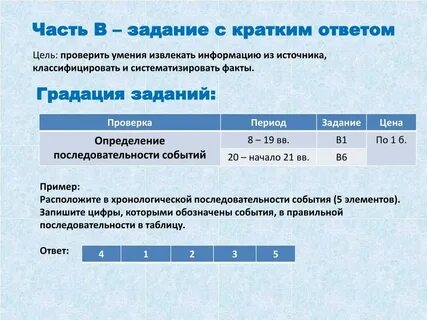 Извлечение текстовой информации