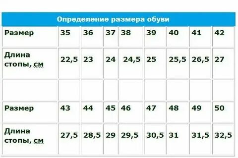 Сколько ботинку лет