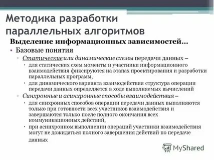 Принципы разработки программных систем