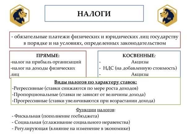 Шпаргалки ЕГЭ Обществознание политика. Шпаргалки по ОГЭ по обществознанию. Шпаргалки для ОГЭ по обществознанию. Шпора ЕГЭ Обществознание.