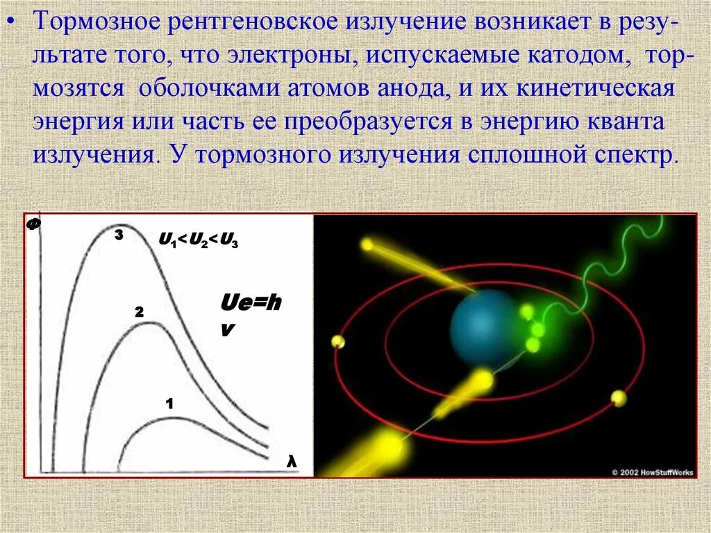 Тормозное рентгеновское излучение. Трмозноерентгеновское излучения. Тормозное рентгеновское излучение возникает. Тормозное рентгеновское излучение возникает при.