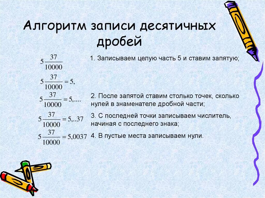 Конспект урока десятичная запись дробей 5 класс. Правило записи десятичных дробей. Алгоритм решения десятичных дробей. Алгоритм написания десятичных дробей. Как записать десятичную дробь.