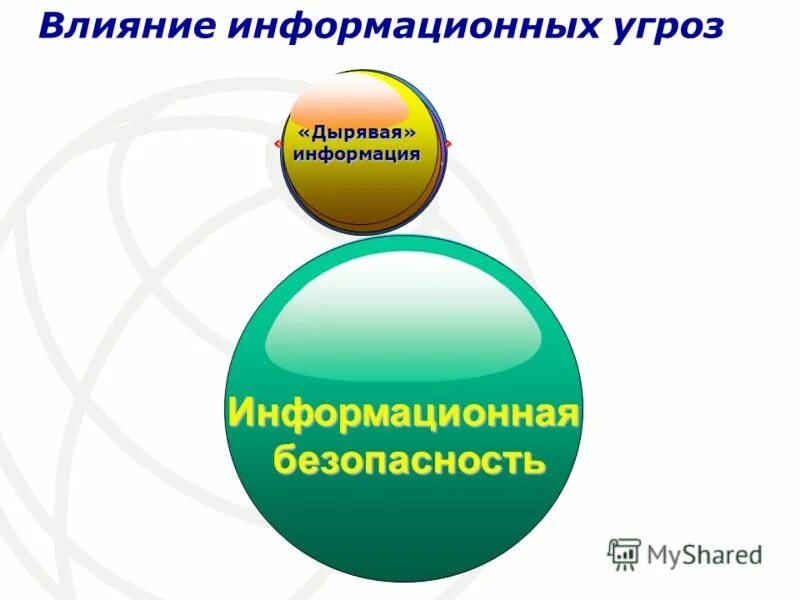 Информационное воздействие на информацию