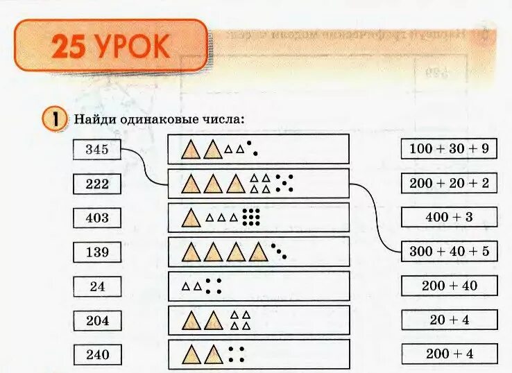 Счет десятками тысяч. Предметные модели при изучении нумерации трехзначных чисел. Графическая модель трехзначного числа. Нумерация трехгачных числе. Название и запись трехзначных чисел.