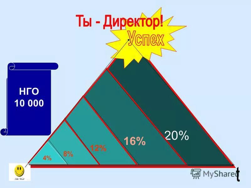 Визитка размеры стандарт. Сочетание цветов крыши и фасада. Какого размера твой дом. Какого размера твой дом. Какого размера твой дом.