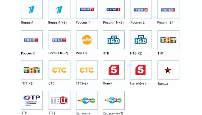 Триколор программа телепередач все каналы