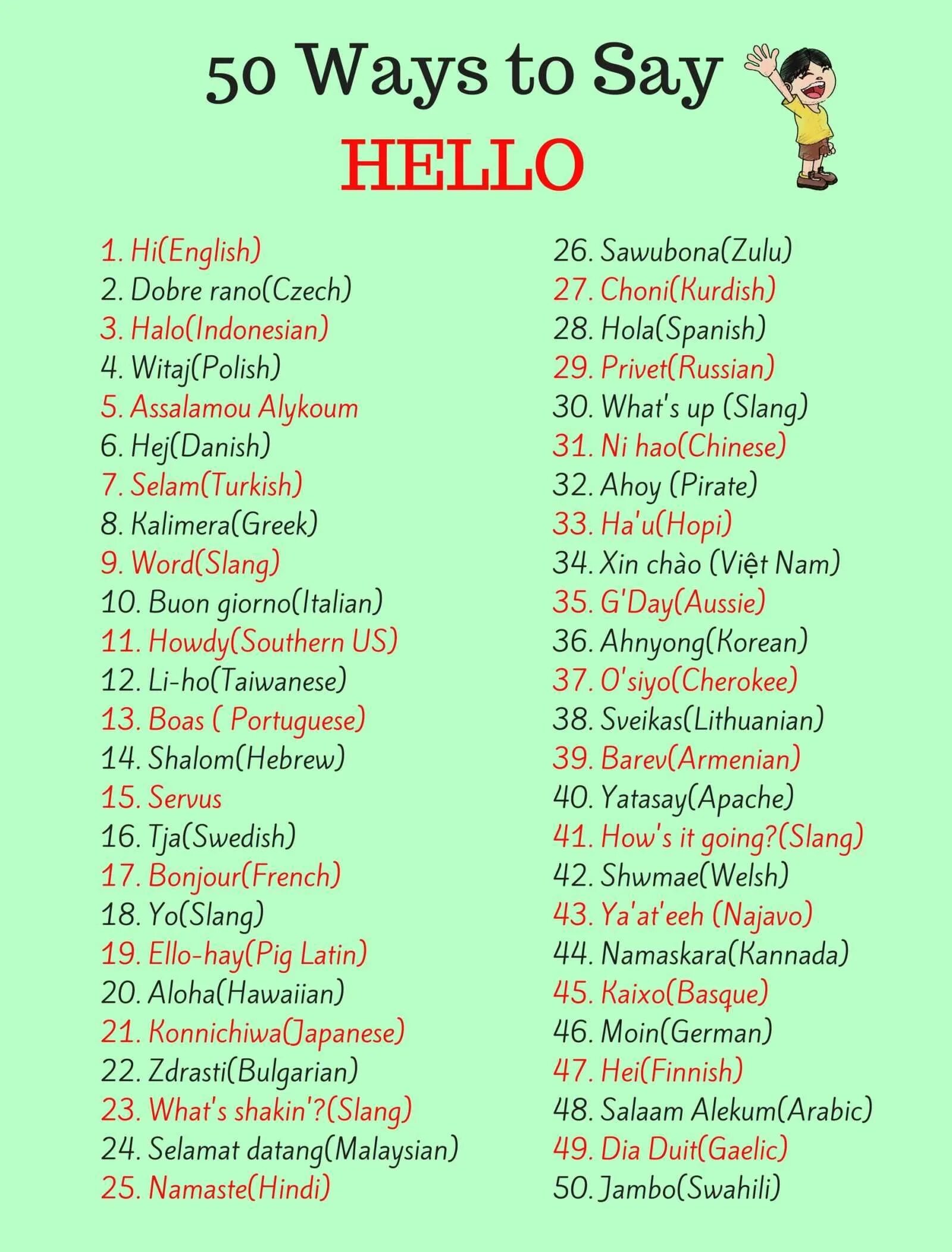 To say said hello. Different ways to say hello. Ways to say hello in English. Other ways to say hello. Different ways to say hello in English.
