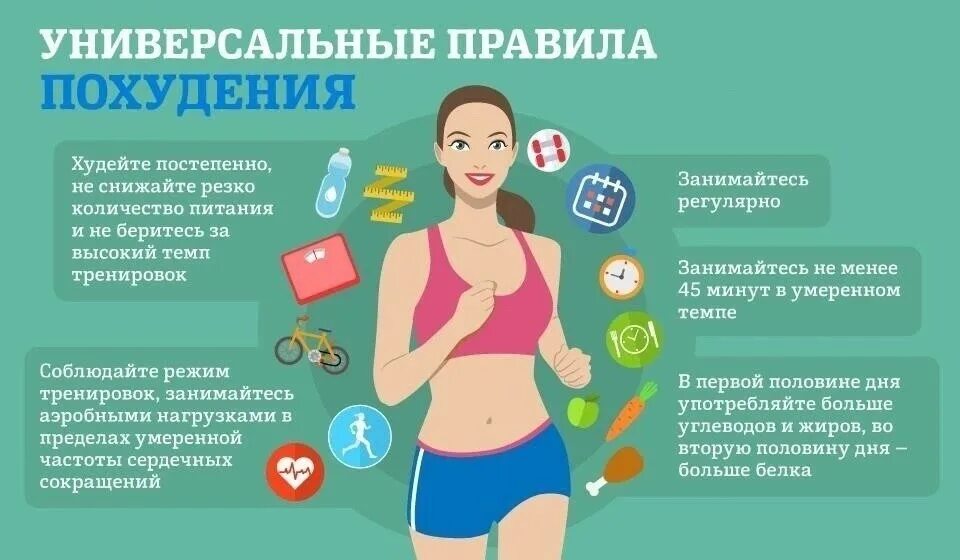 Что поможет быстро похудеть