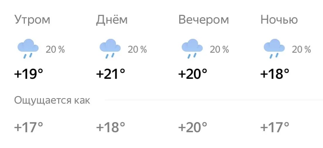 Погода Брянск. Погода Брянск сегодня. Погода Брянск на завтра. Температура ночью сегодня в Брянске