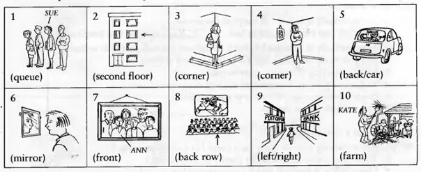 In the right left corner. In the corner. at the corner. in the corner or on the corner. on the corner at the corner.