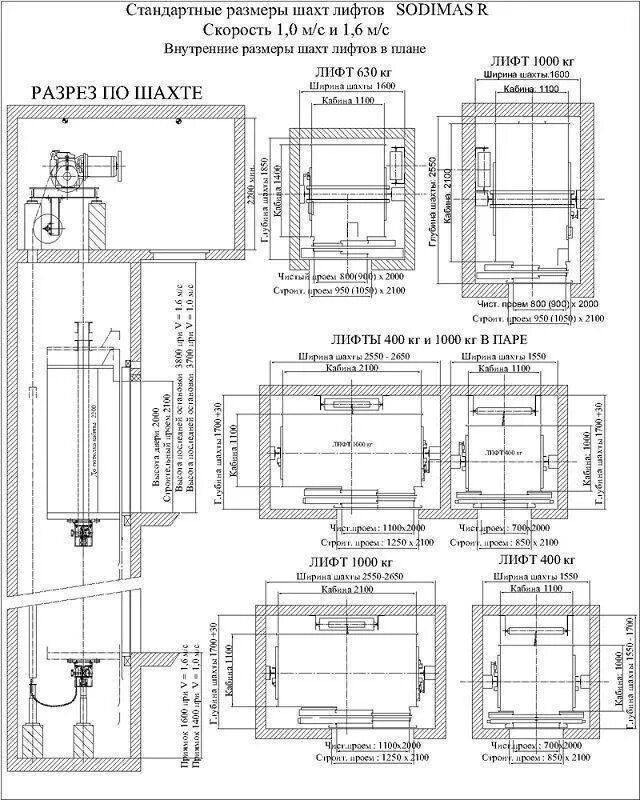 Гост 33984.1 лифты. Чертежи кабины 630 лифта. Монтажный чертеж лифта Отис gen2. Чертеж кабины лифта противовес сбоку. Лифт грузовой 1000 кг чертежи.