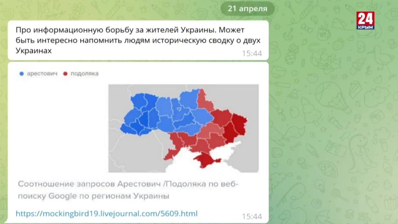 Подоляка 16.04 2024. Подоляка карта. Карта Украины Подоляка. Аристович и Подоляк. Карта Арестовича.