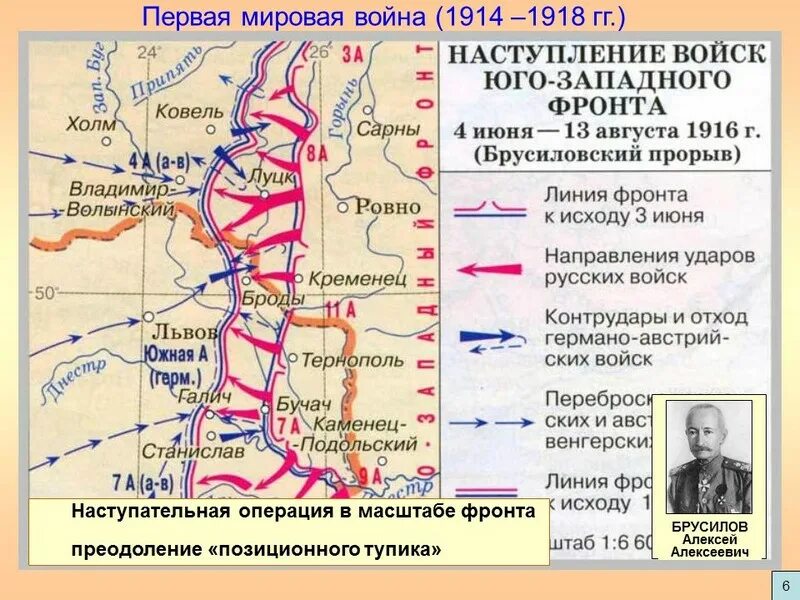 Брусиловский прорыв 1916 карта. Карта Западного фронта первой мировой войны 1918. Карта восточного фронта первой мировой войны 1914. Восточный фронт первой мировой 1914.