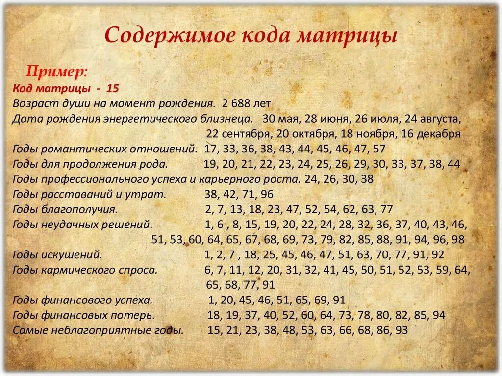 Матрица по годам жизни. Код даты рождения в нумерологии. Код матрицы в нумерологии. Нумерологические расчеты. Коды рождения нумерология по дате.