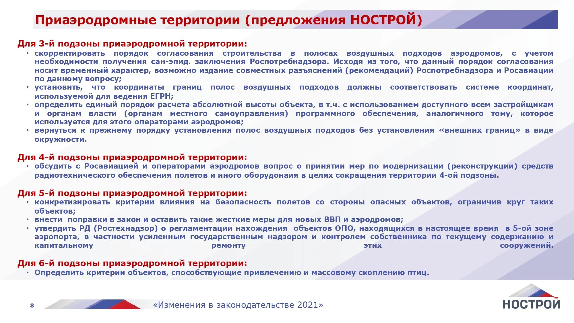 НОСТРОЙ вопросы ответы. НОСТРОЙ привилегии в России. Сроки рассмотрения заявления в НОСТРОЙ. Сколько по времени включают в НОСТРОЙ. Членство в нострой