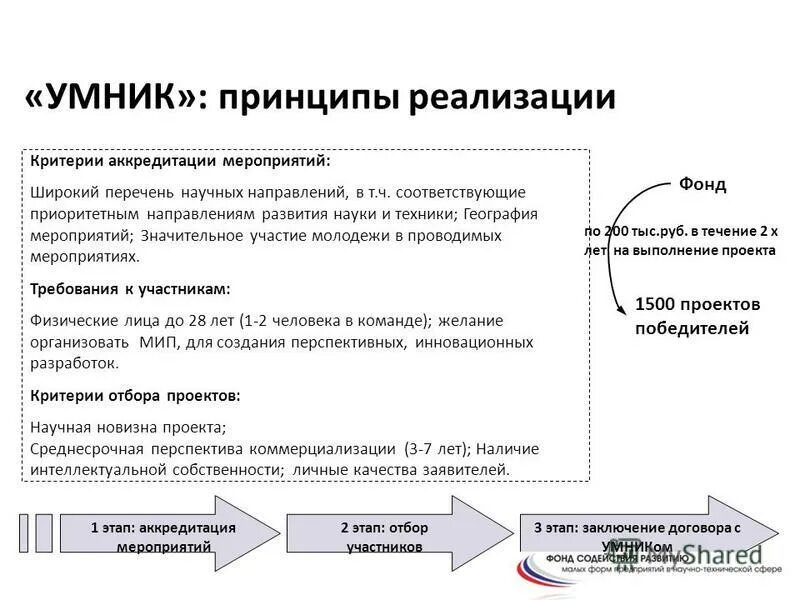 перечень научных разработок
